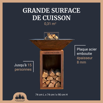 Brasero Lou Bouscarian Rond surface de cuisson