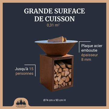 Brasero Lou Bouscarian Rond surface de cuisson