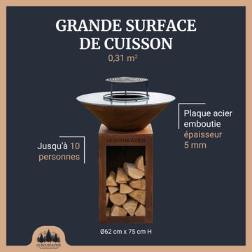 Brasero Lou Bouscarian Rond surface de cuisson